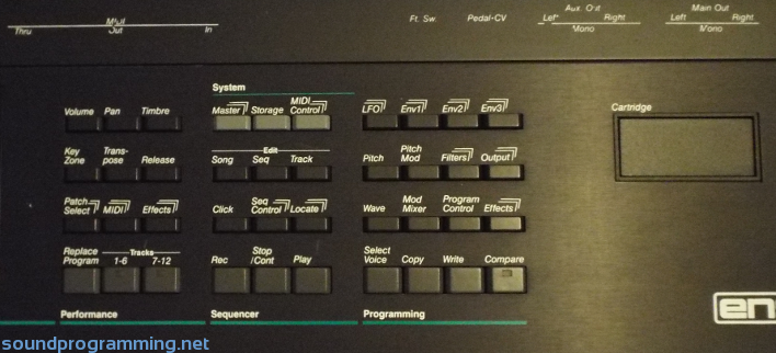 Ensoniq VFX-SD Panel Right Side Ensoniq VFX-SD Panel Right Side