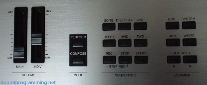 Kawai K5000W Panel - Left Side Kawai K5000W Panel - Left Side