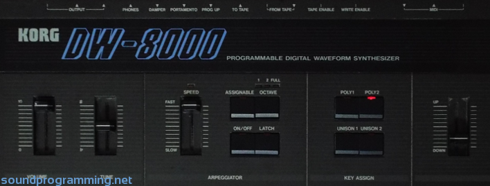 Korg DW-8000 Front Panel - Left Side Korg DW-8000 Front Panel - Left Side
