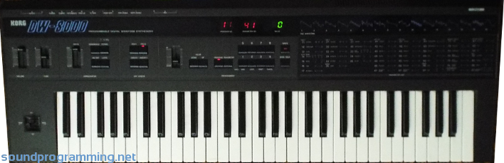 Korg DW-8000 Top View Korg DW-8000 Top View