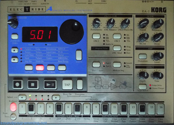 Korg Electribe A Korg Electribe A