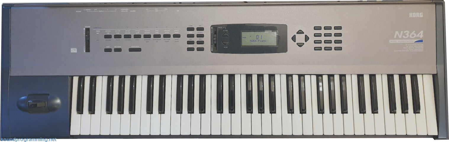 Korg N364 Top View Korg N364 Top View