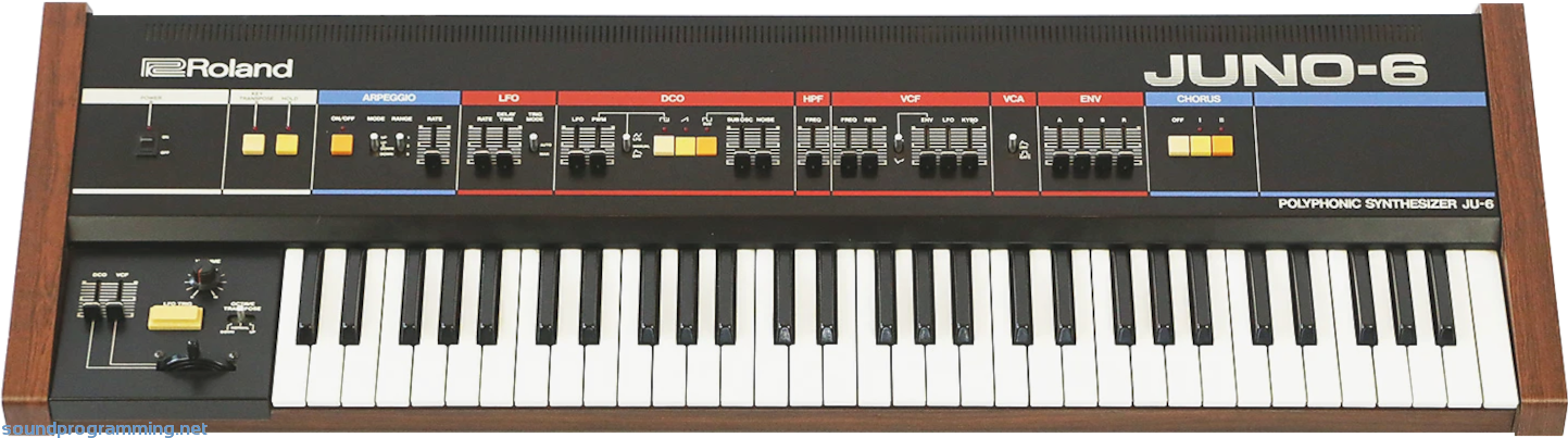 Roland Juno-6 Front View Roland Juno-6 Front View