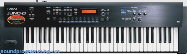 Roland Juno-D Top View Roland Juno-D Top View