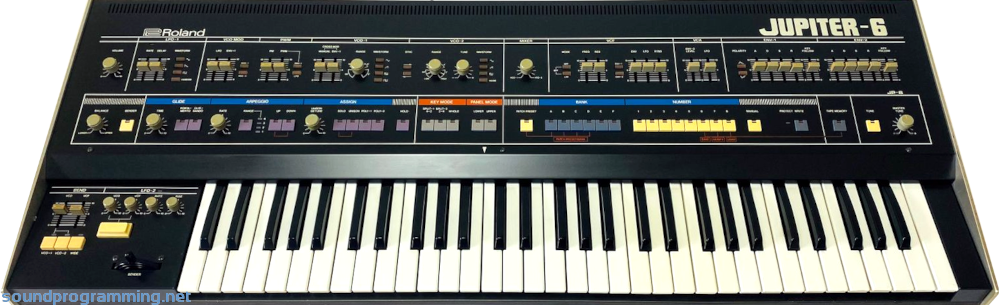 Roland Jupiter-6 Front View Roland Jupiter 6 Front View