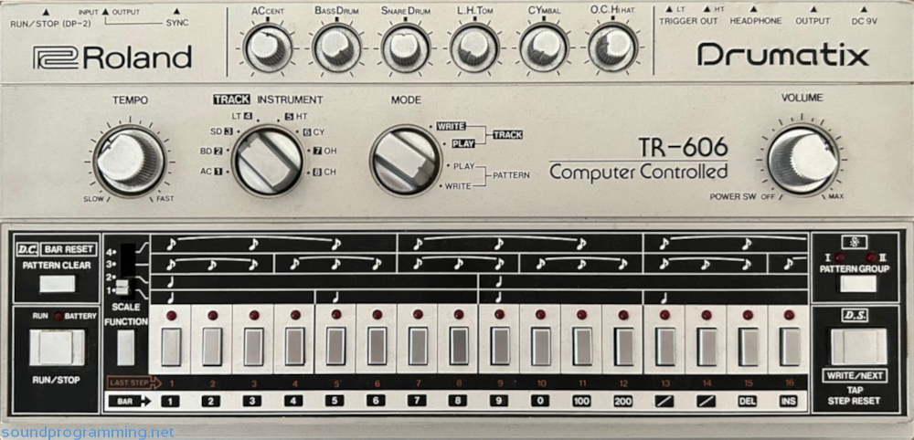 Roland TR-606 Front Panel Roland TR-606 Drumatix Front Panel View