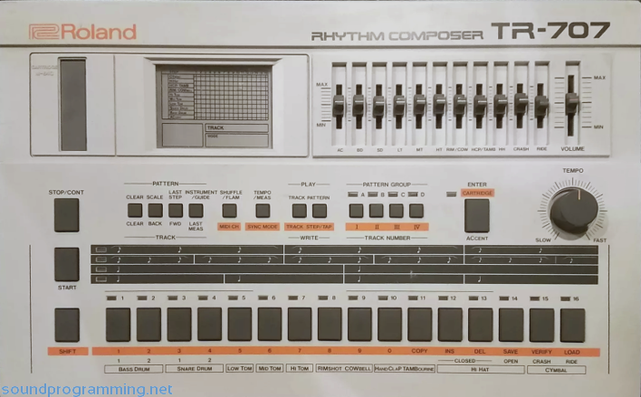 Roland TR-707 Roland TR-707