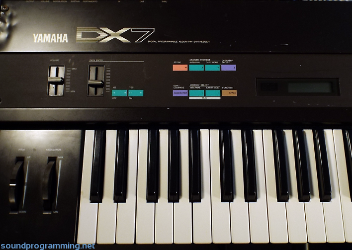 Yamaha DX7 Left Side Yamaha DX7 Left Side