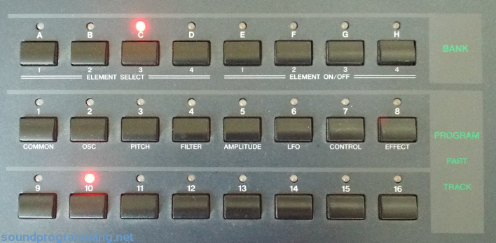 Yamaha EX5 Panel Right Side Controls Yamaha EX5 Panel Right Side Controls